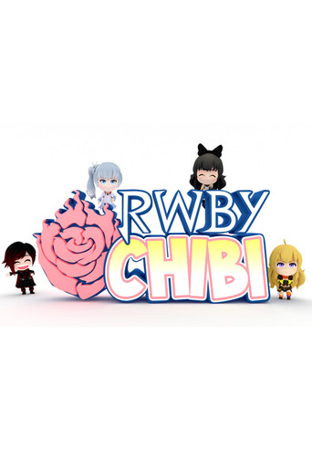 RWBY Chibi afişi