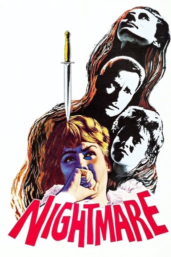 Nightmare afişi