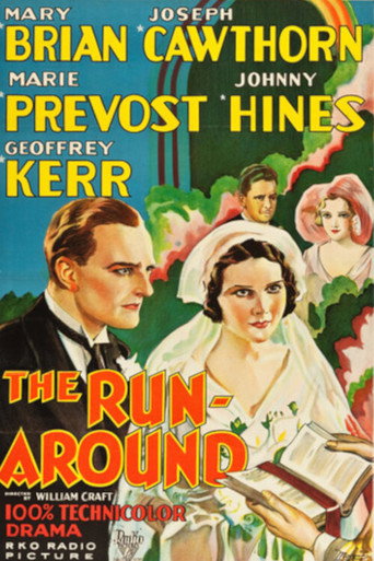 The Runaround poster