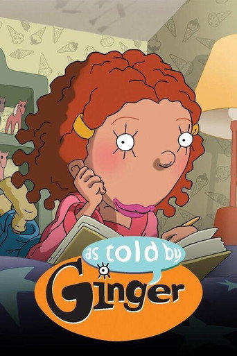 As Told by Ginger afişi