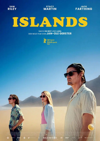 Poster zu Islands