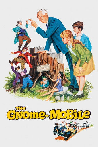 The Gnome-Mobile afişi