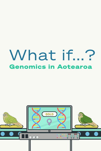 What if...? Genomics in Aotearoa poster